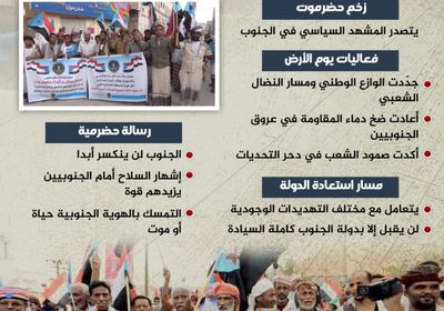 رسالة حضرموت.. لم يقرأها أعداؤها (إنفوجراف)