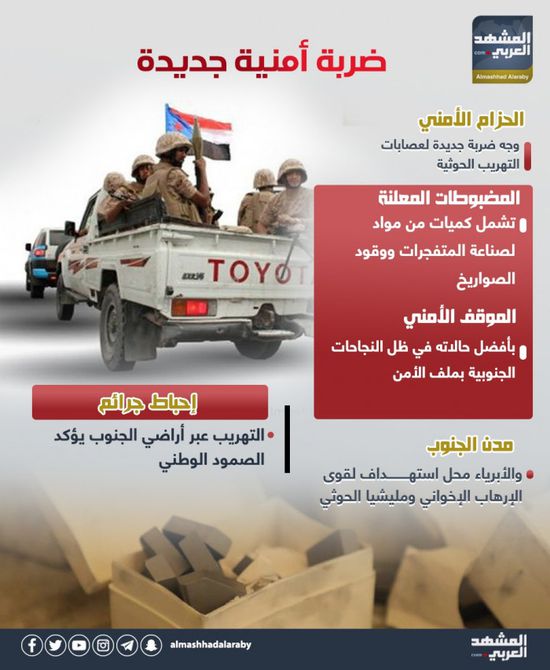 ضربة أمنية جديدة (إنفوجراف)