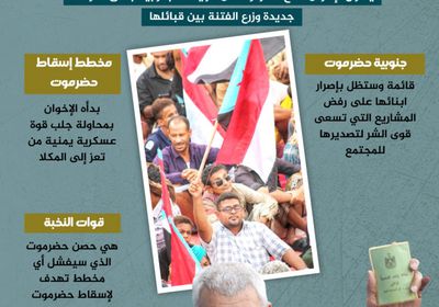 الفشل.. مصير حتمي لمشاريع إسقاط حضرموت (إنفوجراف)