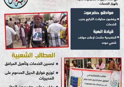 الهبة الحضرمية تعود للشوارع (إنفوجراف)
