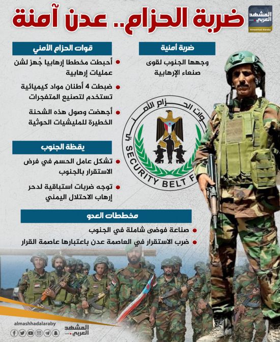 ضربة الحزام.. عدن آمنة (إنفوجراف)