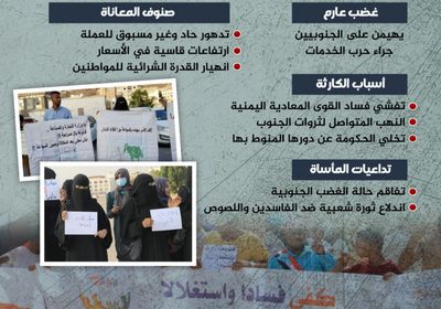 نذر ثورة جنوبية.. تقتلع اللصوص والفاسدين (إنفوجراف)