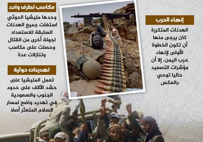 مسار إنهاء الحرب يتعثر (إنفوجراف)