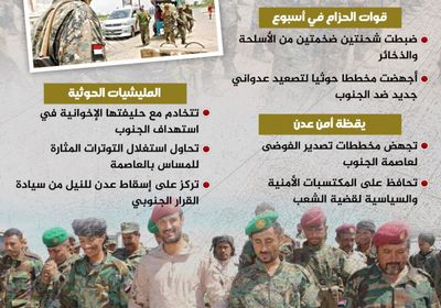 حزام عدن.. حصن العاصمة (إنفوجراف)