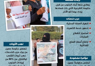 حرب الخدمات تطحن المواطن الجنوبي (إنفوجراف)