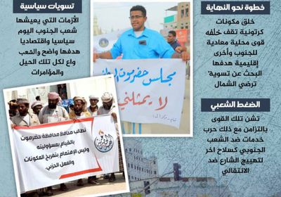 تفريخ المكونات لن يجدي (إنفوجراف)