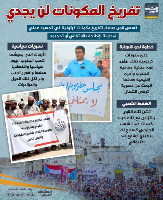 تفريخ المكونات لن يجدي (إنفوجراف)