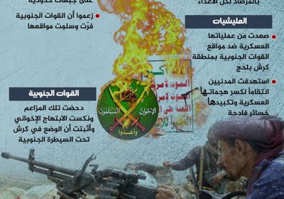 كرش تفضح تخادم الإخوان مع الحوثي (إنفوجراف)
