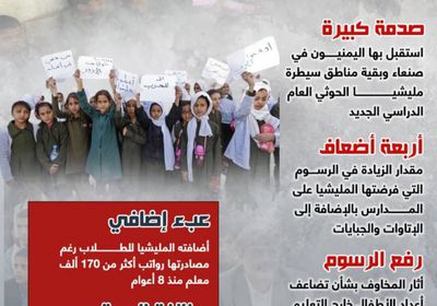 حرب حوثية مفتوحة ضد التعليم (إنفوجراف)