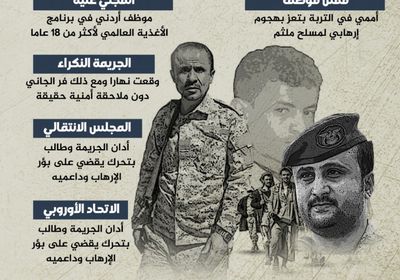 تعز.. حاضنة أوكار الإرهاب الإخواني (إنفوجراف)