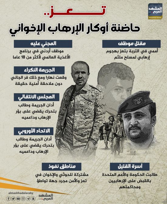 تعز.. حاضنة أوكار الإرهاب الإخواني (إنفوجراف)