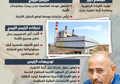 توجيهات الرئيس تبشر بإنهاء كابوس كهرباء عدن (إنفوجراف)