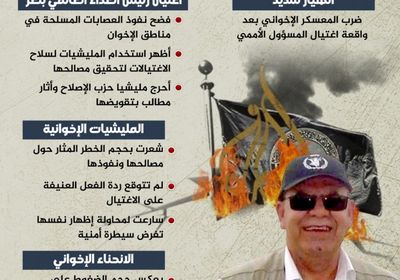 انحناء إخواني أمام عاصفة اغتيال مسؤول الغذاء العالمي (إنفوجراف)