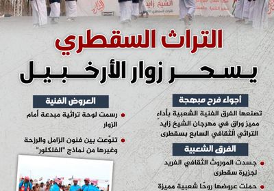 التراث السقطري.. يسحر زوار الأرخبيل (إنفوجراف)