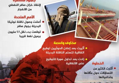 عملية إنقاذ صافر.. مخاوف من مكاسب للحوثيين (إنفوجراف)