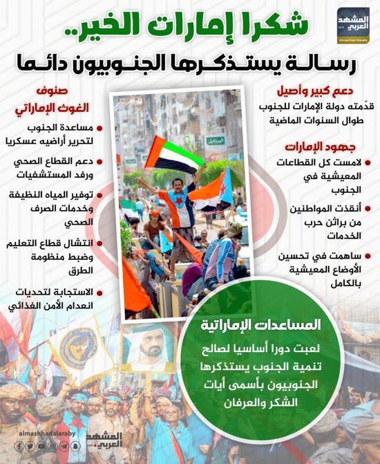 شكرا إمارات الخير.. رسالة يستذكرها الجنوبيون دائما (إنفوجراف)