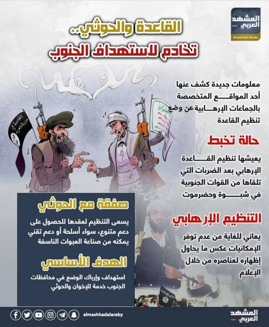 القاعدة والحوثي.. تخادم لاستهداف الجنوب (إنفوجراف)