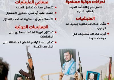 تحركات حوثية تطيل أمد الحرب (إنفوجراف)