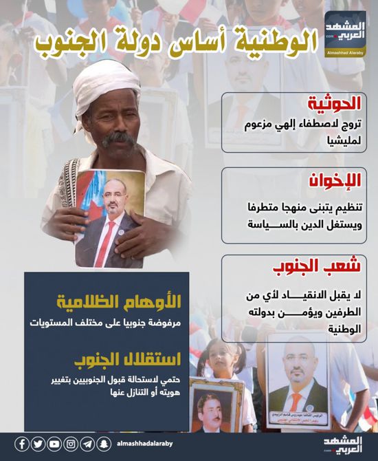 الوطنية أساس دولة الجنوب (إنفوجراف)