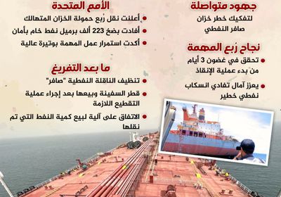 إنقاذ صافر.. نجاح ربع المهمة (إنفوجراف)