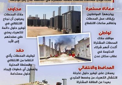 محطات الطاقة المشتراة.. متى النهاية؟ (إنفوجراف)