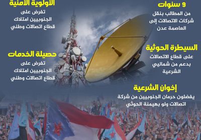 قطاع الاتصالات الجنوبي.. أولوية قومية (إنفوجراف)