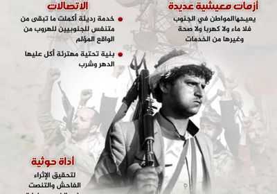 الاتصالات.. وسيلة الحوثي للإثراء وإدارة فرق الموت (إنفوجراف)