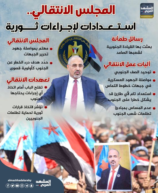 المجلس الانتقالي.. استعدادات لإجراءات ثورية (إنفوجراف)