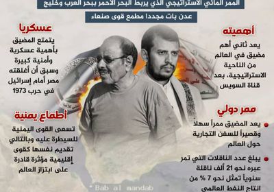 باب المندب.. في مرمى أطماع قوى صنعاء (إنفوجراف)