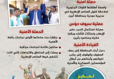 سيوف حوس.. معركة أخرى ضد الإرهاب (إنفوجراف)