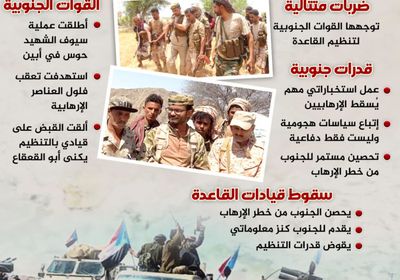 سيوف الشهيد حوس.. الجنوب يكسر "القاعدة" (إنفوجراف)