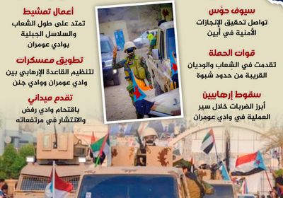 الجنوب يسلط &laquo;سيوف حوس&raquo; على الإرهاب