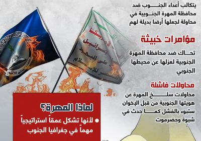 مؤامرات يمنية تستهدف المهرة (إنفوجراف)
