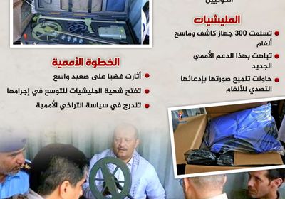 دعم أممي "ملغم" للحوثيين(إنفوجراف)