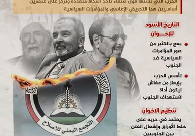 الإخوان.. مؤامرات في كل مكان (إنفوجراف)