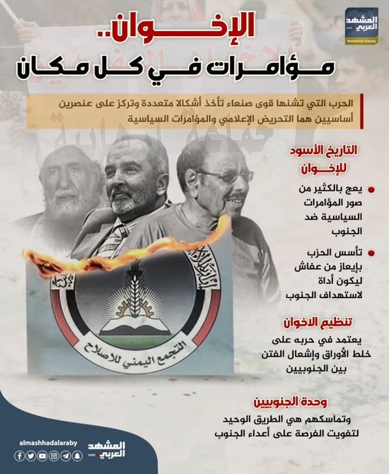 الإخوان.. مؤامرات في كل مكان (إنفوجراف)