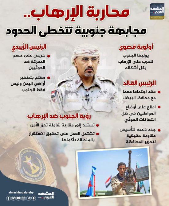 محاربة الإرهاب.. مجابهة جنوبية تتخطى الحدود (إنفوجراف)