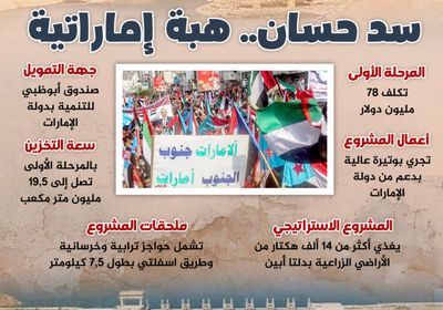 سد حسان.. هبة إماراتية (إنفوجراف)