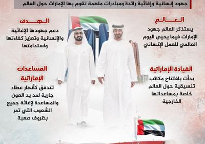 الإمارات تعزز الخير وتنشر الأمل (إنفوجراف)