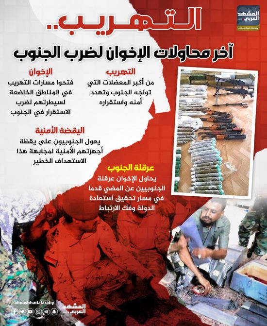 التهريب.. آخر محاولات الإخوان لضرب الجنوب (إنفوجراف)