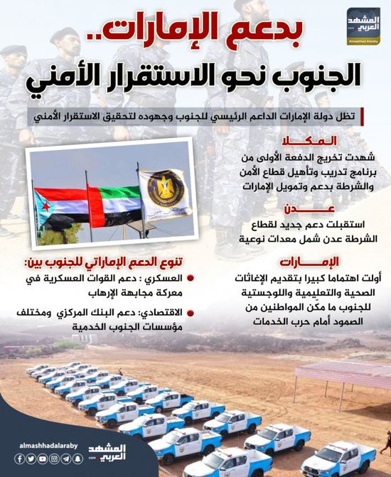 بدعم إماراتي.. الجنوب نحو الاستقرار الأمني (إنفوجراف)