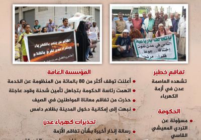 أزمة كهرباء عدن.. تطور خطير وإنذار أخير (إنفوجراف)