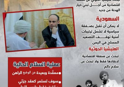 الحوثي في مهمة البحث عن صفقة اقتصادية (إنفوجراف)