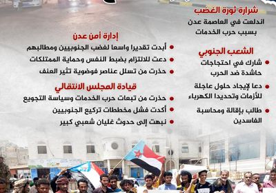 ثورة الغضب.. الشرارة تندلع في عدن (إنفوجراف)