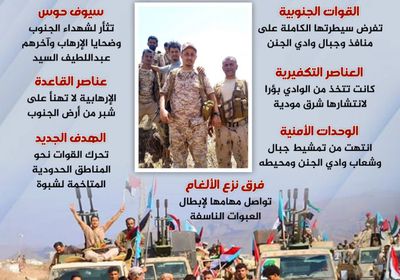 تطهير وادي الجنن.. ثأر ضحايا الإرهاب (إنفوجراف)