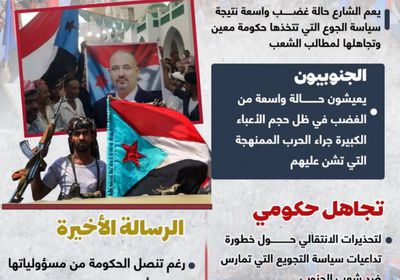 الجنوب لن يُكسر (إنفوجراف)