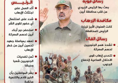 جنوب شامخ يمضي نحو دحر الإرهاب (إنفوجراف)