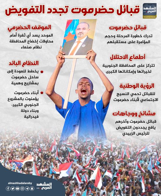 قبائل حضرموت تجدد التفويض (إنفوجراف)