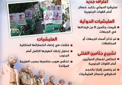 الانكسار أمام الجنوب.. اعتراف حوثي لكنه محدود (إنفوجراف) 