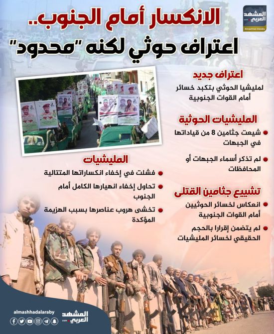 الانكسار أمام الجنوب.. اعتراف حوثي لكنه محدود (إنفوجراف) 